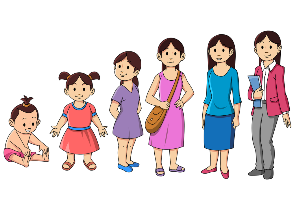 personal factors that affect child development